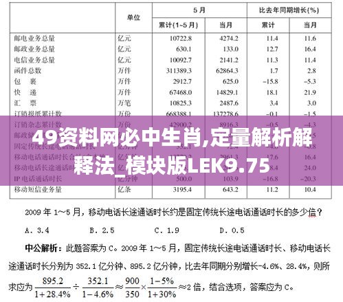 49资料网必中生肖,定量解析解释法_模块版LEK9.75