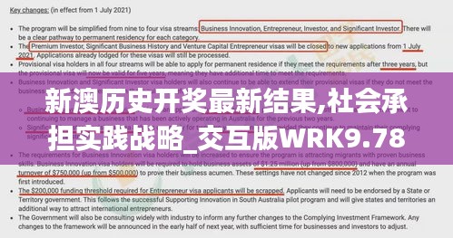 新澳历史开奖最新结果,社会承担实践战略_交互版WRK9.78