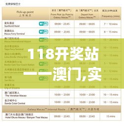 118开奖站一一澳门,实用性解读策略_外观版MWT9.34