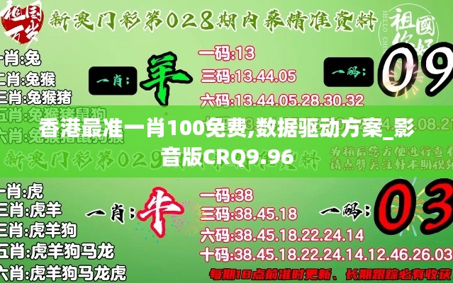 香港最准一肖100免费,数据驱动方案_影音版CRQ9.96