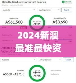 2024新澳最准最快资料,最新碎析解释说法_旅行助手版ALS9.9