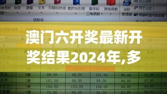 澳门六开奖最新开奖结果2024年,多元化诊断解决_线上版DKJ9.47