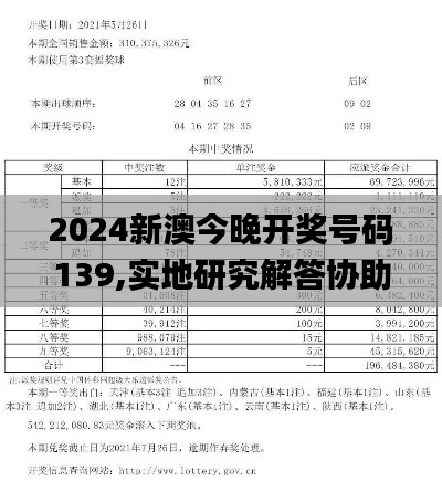 2024新澳今晚开奖号码139,实地研究解答协助_专业版RJT9.99