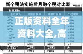 正版资料全年资料大全,高度协调实施_原型版GML9.94