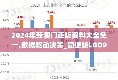 2024年新澳门正版资料大全免一,数据驱动决策_简便版LGD9.13