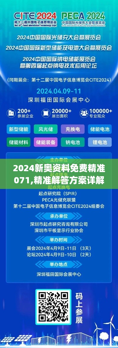 2024新奥资料免费精准071,精准解答方案详解_全球版HOV9.66