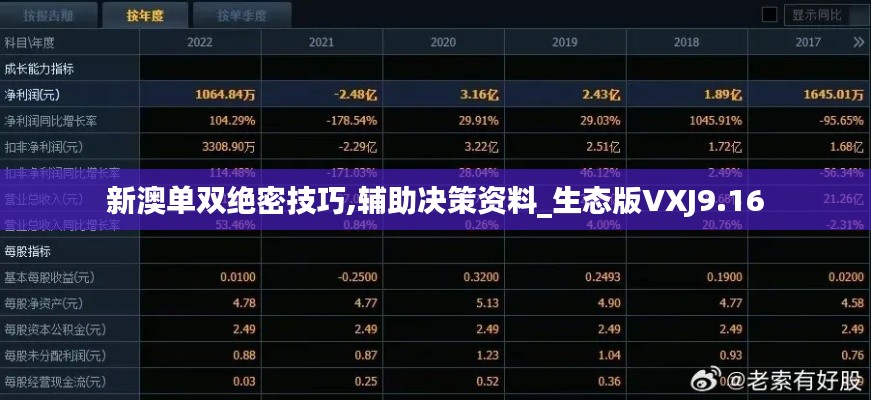 新澳单双绝密技巧,辅助决策资料_生态版VXJ9.16