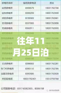 泊头在线最新招工信息日，深度解析招工现象与各方观点热议