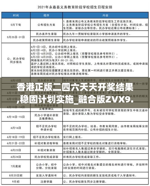 香港正版二四六天天开奖结果,稳固计划实施_融合版ZVX9.8