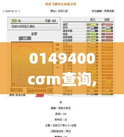 0149400cσm查询,澳彩资料,实际调研解析_多维版PJW9.19