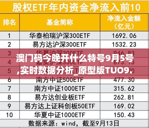 澳门码今晚开什么特号9月5号,实时数据分析_原型版TUO9.43