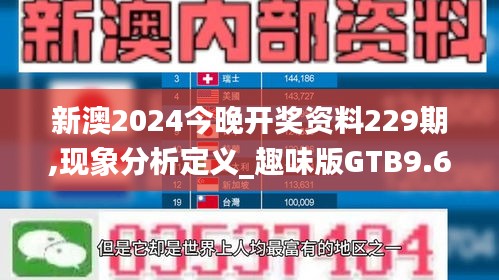 新澳2024今晚开奖资料229期,现象分析定义_趣味版GTB9.62