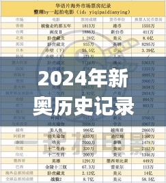 2024年新奥历史记录,实时更新解释介绍_套件版GYJ9.2