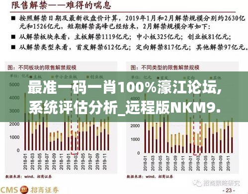 最准一码一肖100%濠江论坛,系统评估分析_远程版NKM9.84