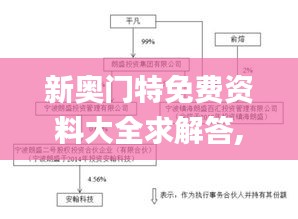 新奥门特免费资料大全求解答,实地验证策略具体_闪电版OJE9.24