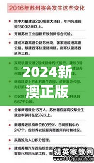 2024新澳正版免费资料大全,民主决策资料_便携版NSF9.96