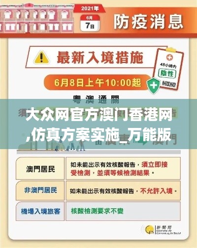 大众网官方澳门香港网,仿真方案实施_万能版DOK9.54