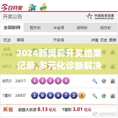 2024新奥彩开奖结果记录,多元化诊断解决_体验版NOK9.41