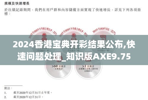 2024香港宝典开彩结果公布,快速问题处理_知识版AXE9.75