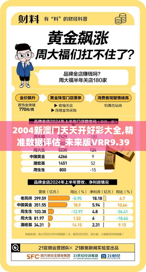 2004新澳门天天开好彩大全,精准数据评估_未来版VRR9.39