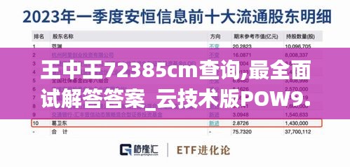 王中王72385cm查询,最全面试解答答案_云技术版POW9.31