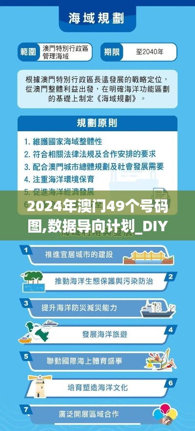 2024年澳门49个号码图,数据导向计划_DIY版BHO9.37