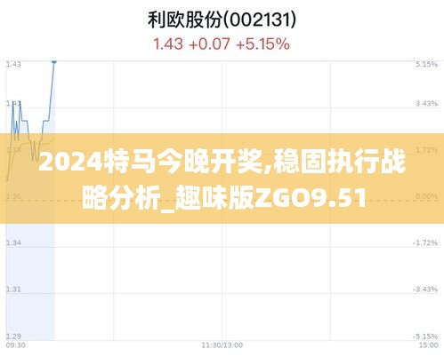 2024特马今晚开奖,稳固执行战略分析_趣味版ZGO9.51