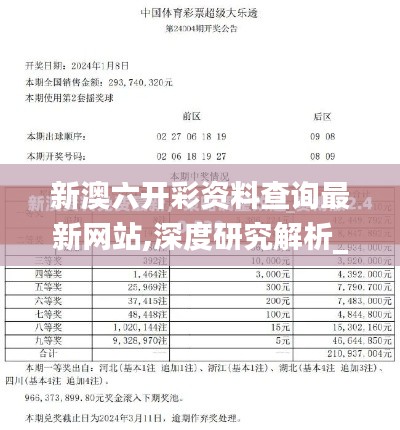 新澳六开彩资料查询最新网站,深度研究解析_知晓版FMH9.60