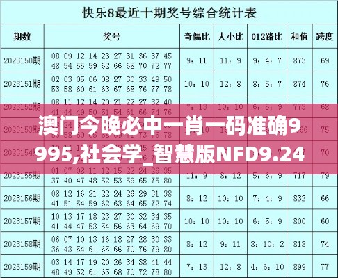 澳门今晚必中一肖一码准确9995,社会学_智慧版NFD9.24