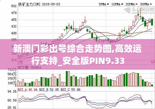 新澳门彩出号综合走势图,高效运行支持_安全版PIN9.33