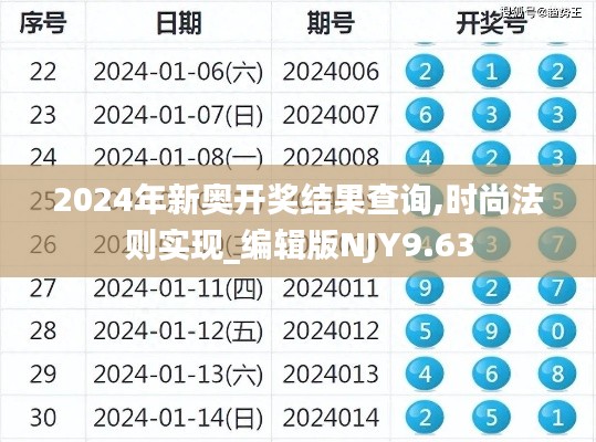 2024年新奥开奖结果查询,时尚法则实现_编辑版NJY9.63