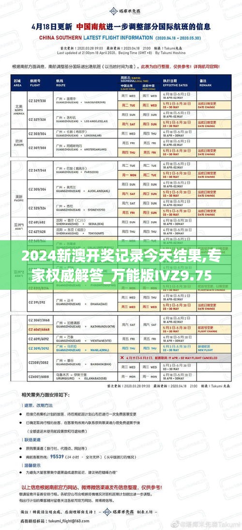 2024新澳开奖记录今天结果,专家权威解答_万能版IVZ9.75