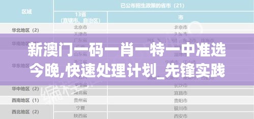 新澳门一码一肖一特一中准选今晚,快速处理计划_先锋实践版AUE9.57