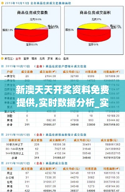 新澳天天开奖资料免费提供,实时数据分析_实用版JTR9.45