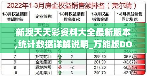 新澳天天彩资料大全最新版本,统计数据详解说明_万能版DOK9.55