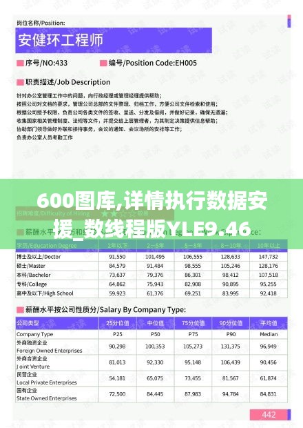 600图库,详情执行数据安援_数线程版YLE9.46