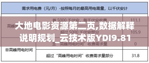 大地电影资源第二页,数据解释说明规划_云技术版YDI9.81