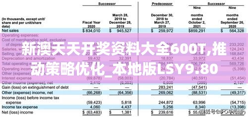 新澳天天开奖资料大全600T,推动策略优化_本地版LSY9.80