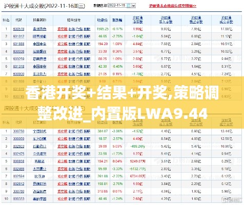 香港开奖+结果+开奖,策略调整改进_内置版LWA9.44