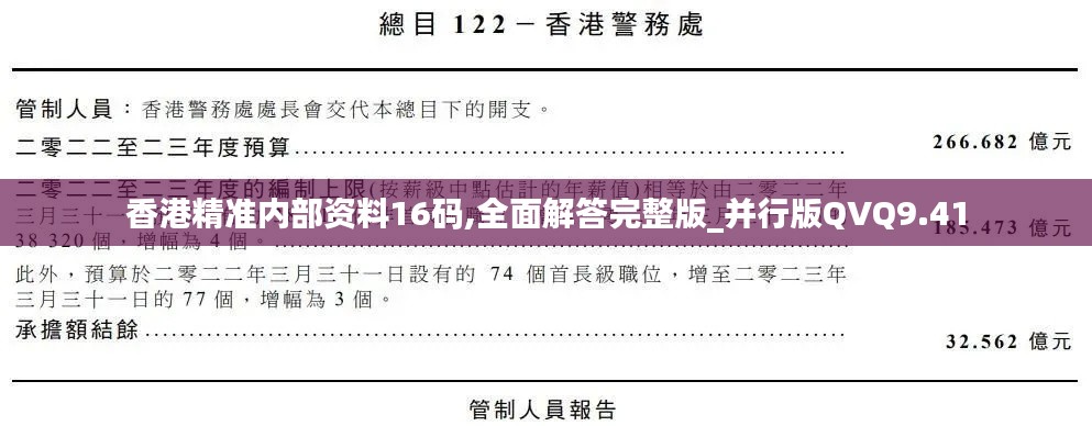 香港精准内部资料16码,全面解答完整版_并行版QVQ9.41