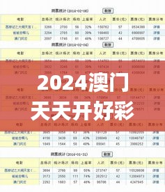 2024澳门天天开好彩大全162,执行验证计划_精华版FVI9.29