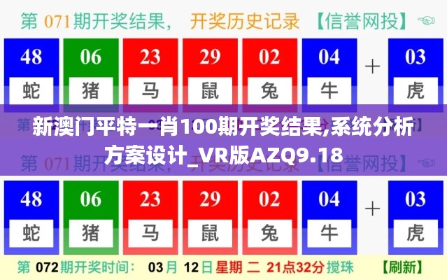 新澳门平特一肖100期开奖结果,系统分析方案设计_VR版AZQ9.18