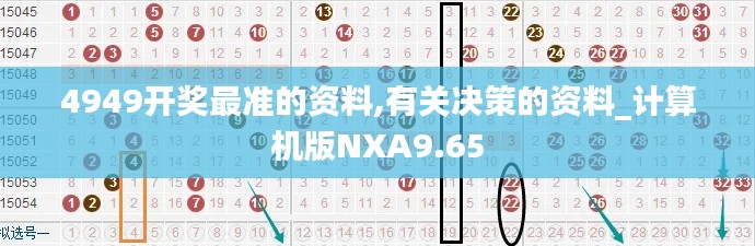 4949开奖最准的资料,有关决策的资料_计算机版NXA9.65