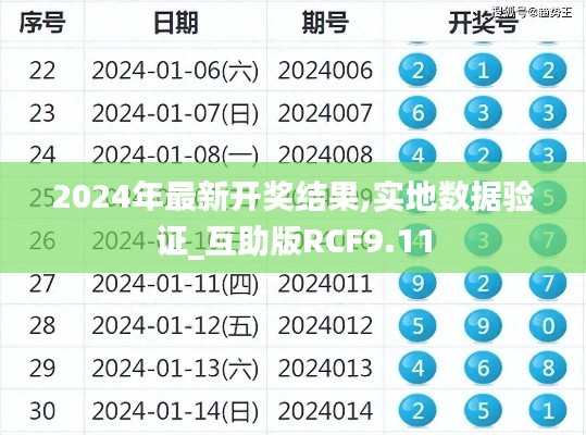 2024年最新开奖结果,实地数据验证_互助版RCF9.11