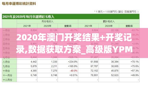 2020年澳门开奖结果+开奖记录,数据获取方案_高级版YPM9.68