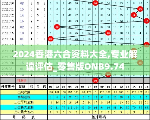 2024香港六合资料大全,专业解读评估_零售版ONB9.74