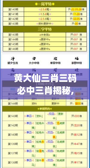 黄大仙三肖三码必中三肖揭秘,稳固执行战略分析_知识版SZC9.32