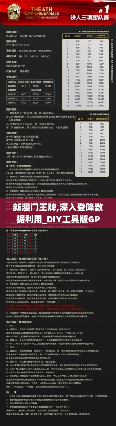 新澳门王牌,深入登降数据利用_DIY工具版GPB9.46