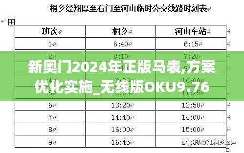 新奥门2024年正版马表,方案优化实施_无线版OKU9.76