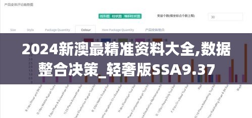 2024新澳最精准资料大全,数据整合决策_轻奢版SSA9.37